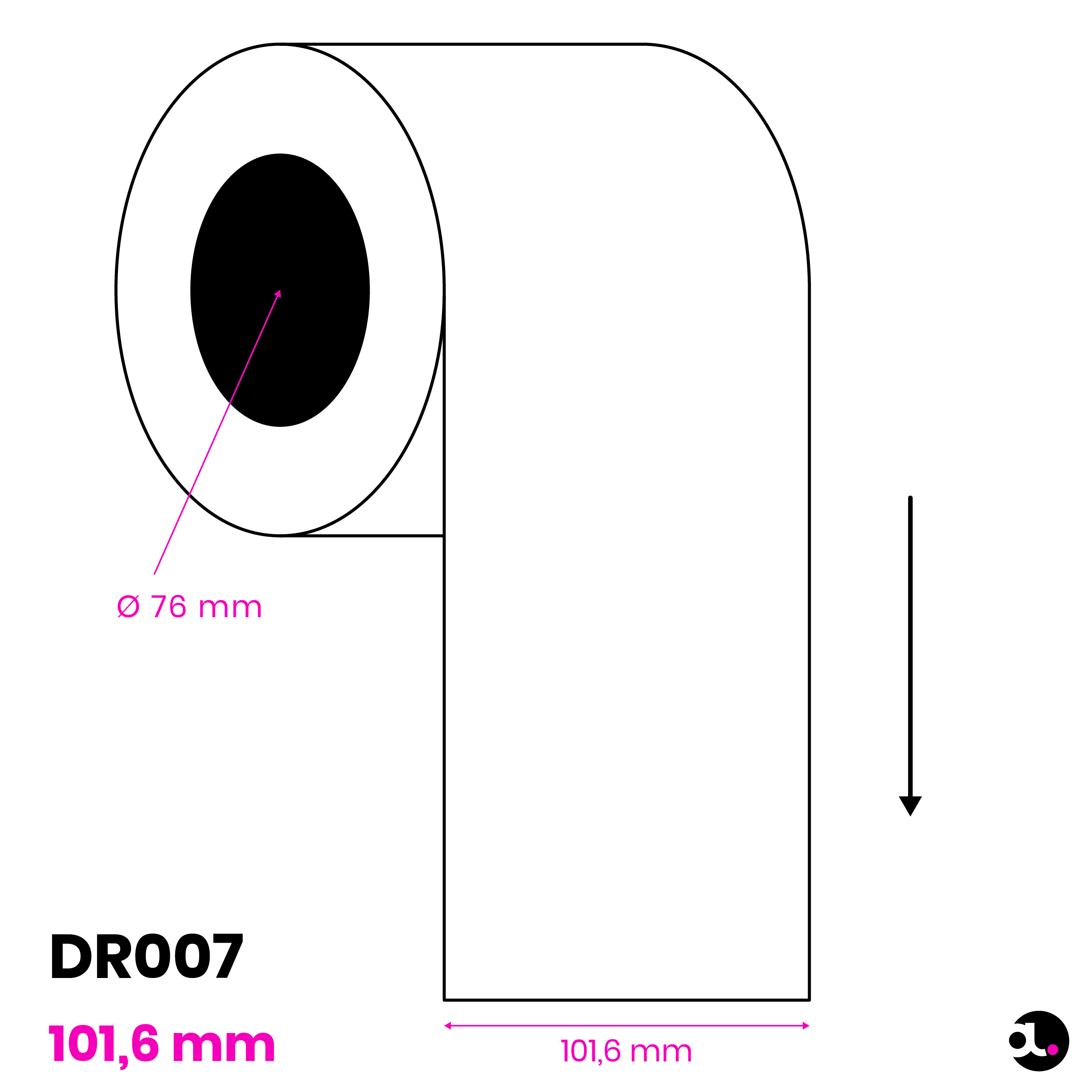DR007_specs