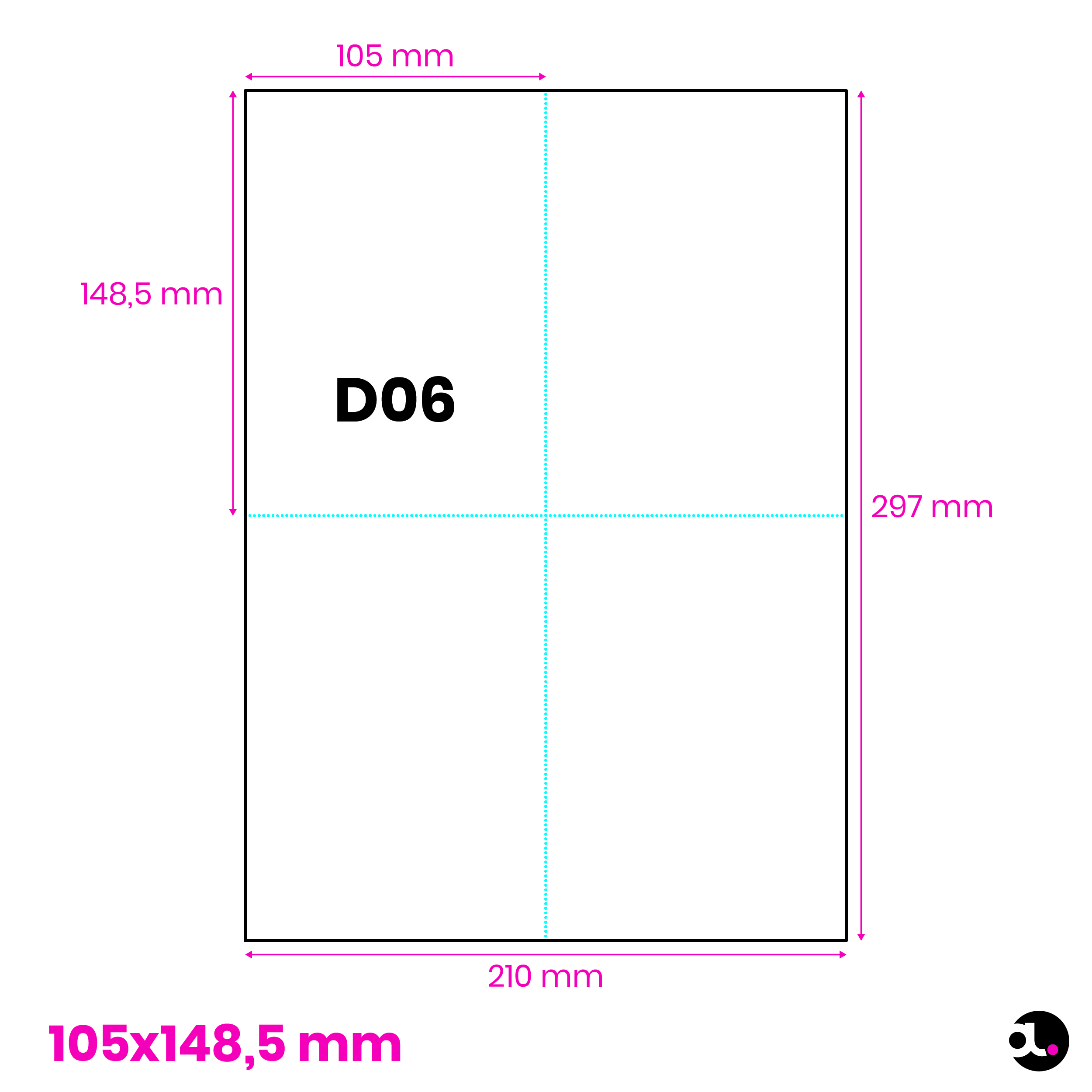 D06_specs